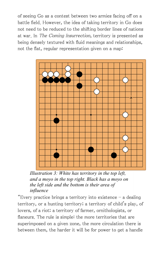 of seeing Go as a contest between two armies facing off on a battle field. However, the idea of taking territory in Go does not need to be reduced to the shifting border lines of nations at war, In The Coming Insurrection, territory is presented as being densely textured with fluid meanings and relationships, not the flat, regular representation given on a map:  5  ‘sesee *  *  ige  9 A  Y L JEPY  Hlustration 3: White has territory in the top lefi,  and a moyo in the top right. Black has a moyo on  the lefi side and the bottom s their area of  influence “Every practice brings a territory into existence — a dealing territory, or a hunting territory; a territory of child’s play, of lovers, of a riot; a territory of farmer, ornithologists, or flaneurs. The rule is simple: the more territories that are superimposed on a given zone, the more circulation there is between them, the harder it will be for power Lo get a handle  